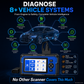 Multifunktionaler OBD2-Diagnosescanner für Fahrzeugmotoren