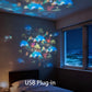 Rotierender LED-Projektor mit dynamischem Lichteffekt