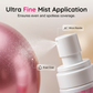 Ballonglanzspray – Lang anhaltender Aufheller